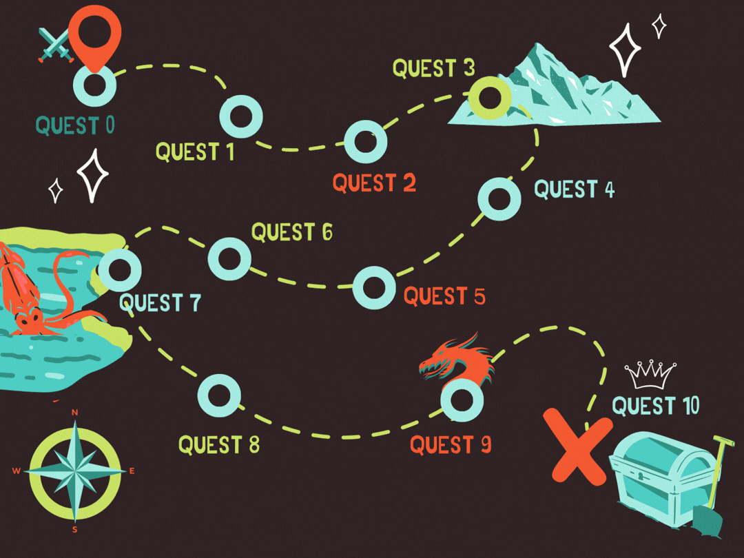 Example of an evolving progress map